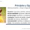De Relaciones Tóxicas a Relaciones Sanas por Manuel Alejandro P
