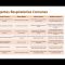 Seguridad Ocupacional MT