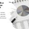 Business Models & Value Propositions