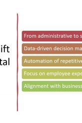 [ID: PpfoIBW_DGI] Youtube Automatic
