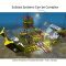 Subsea Controls