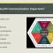 Health Communication