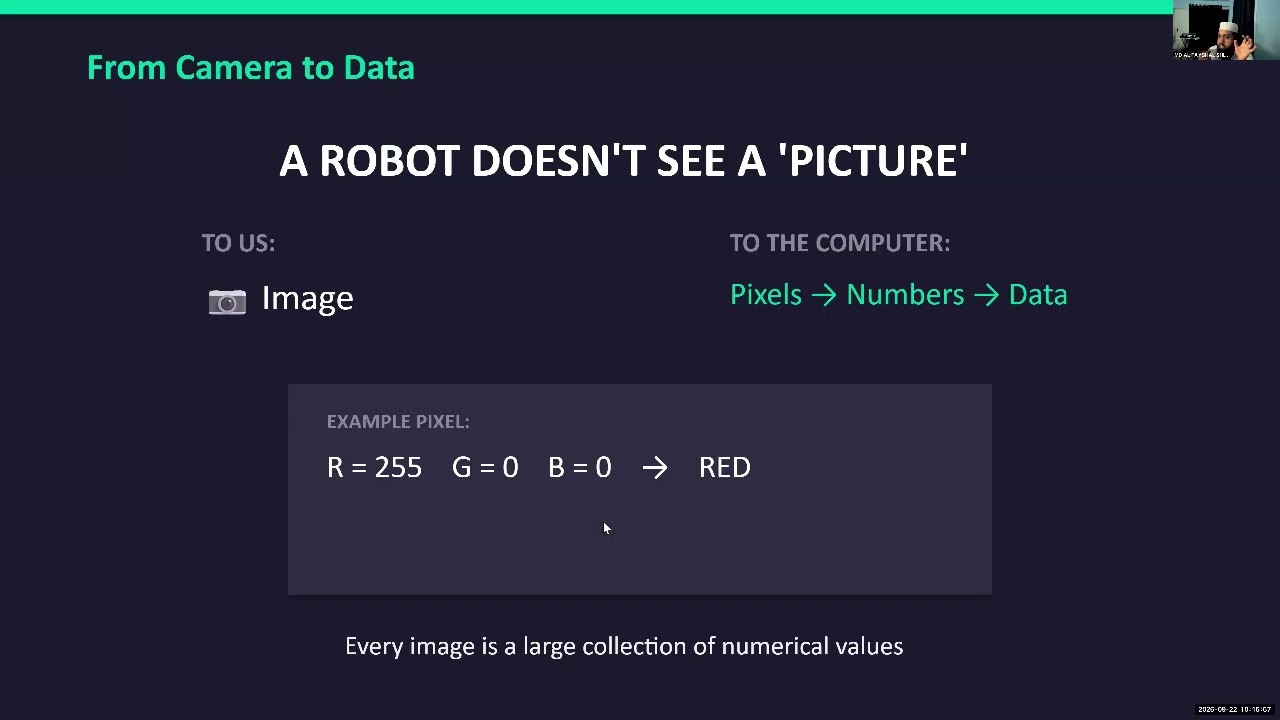 Preload Image