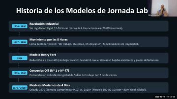 Private: [ID: 3JtAid1AQSU] Youtube Automatic