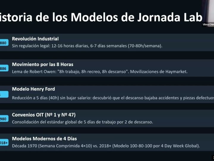 Private: [ID: 3JtAid1AQSU] Youtube Automatic
