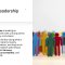 Ethical Leadership, CSR and Sustainability in HRM